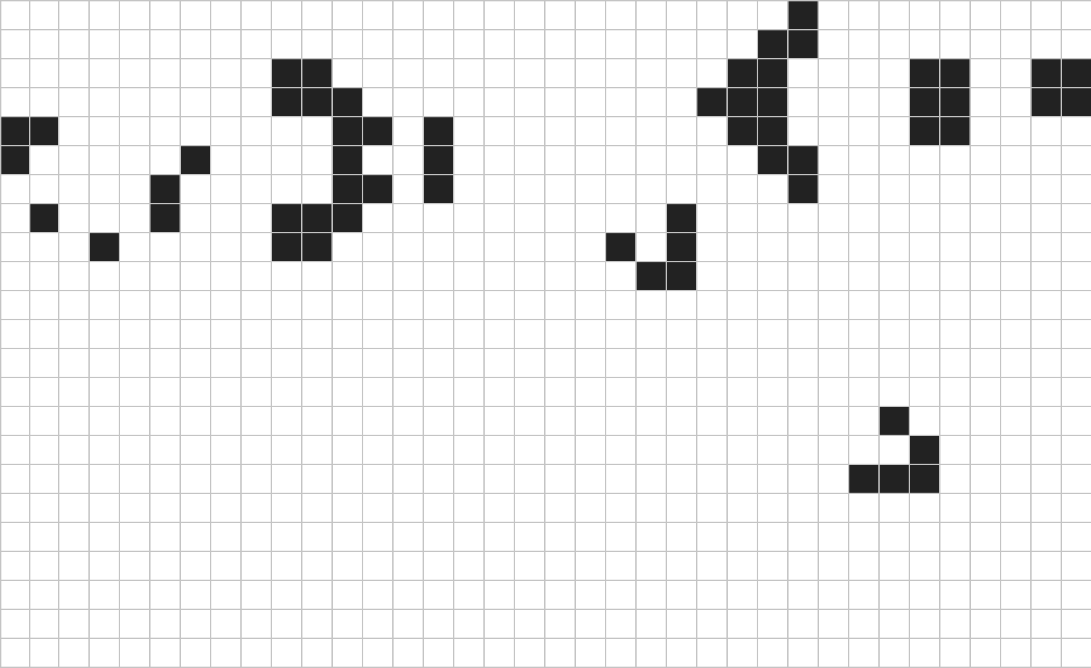 Cellular automata, Conway's Game of Life
