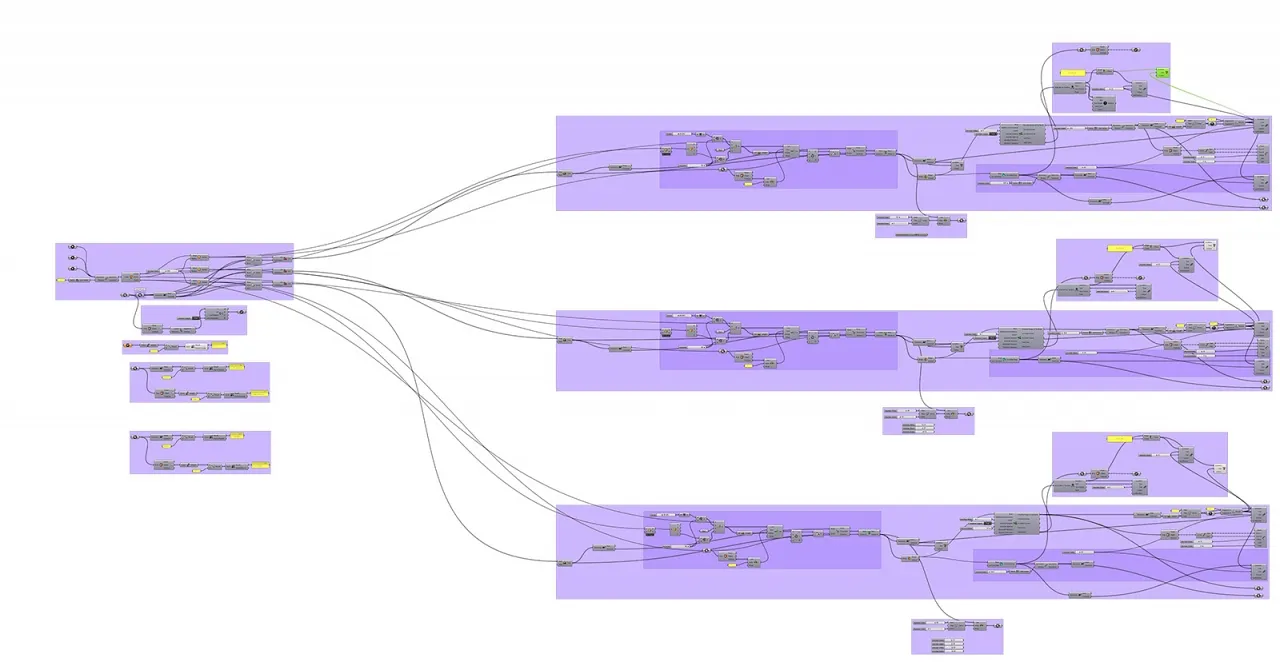 Grasshopper-Algorithmus