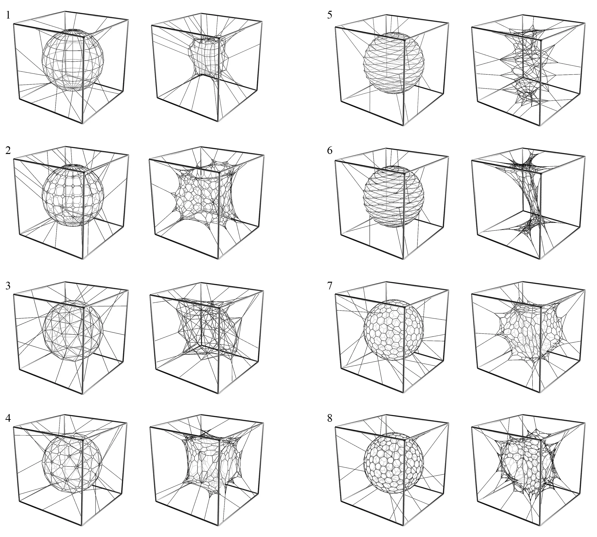 Acht wichtigste Input- und Output-Studien