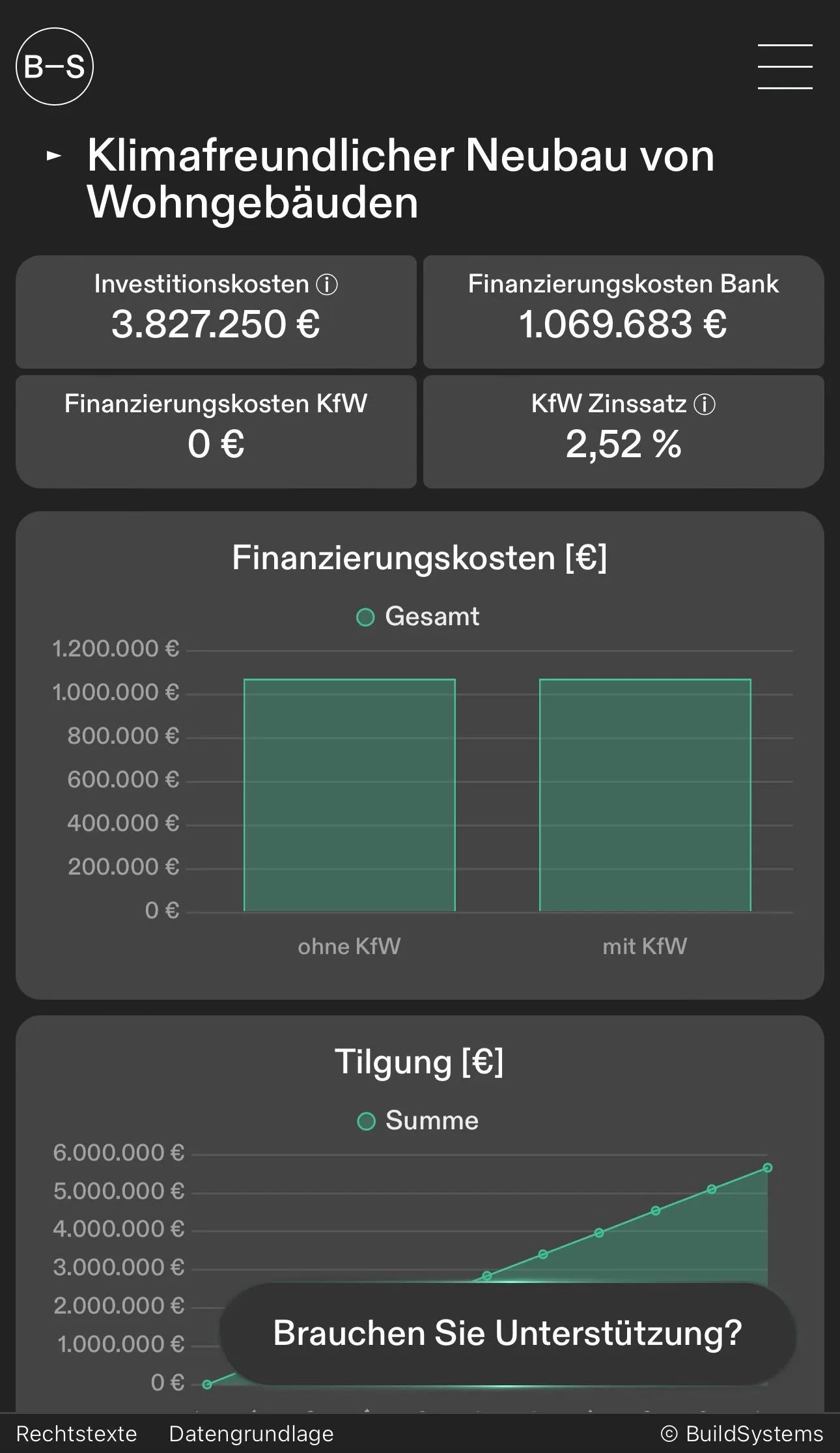 Screenshot of the mobile version of the funding calculator showing the Neubau at the Darlehen tab scrolled to the graphs section.