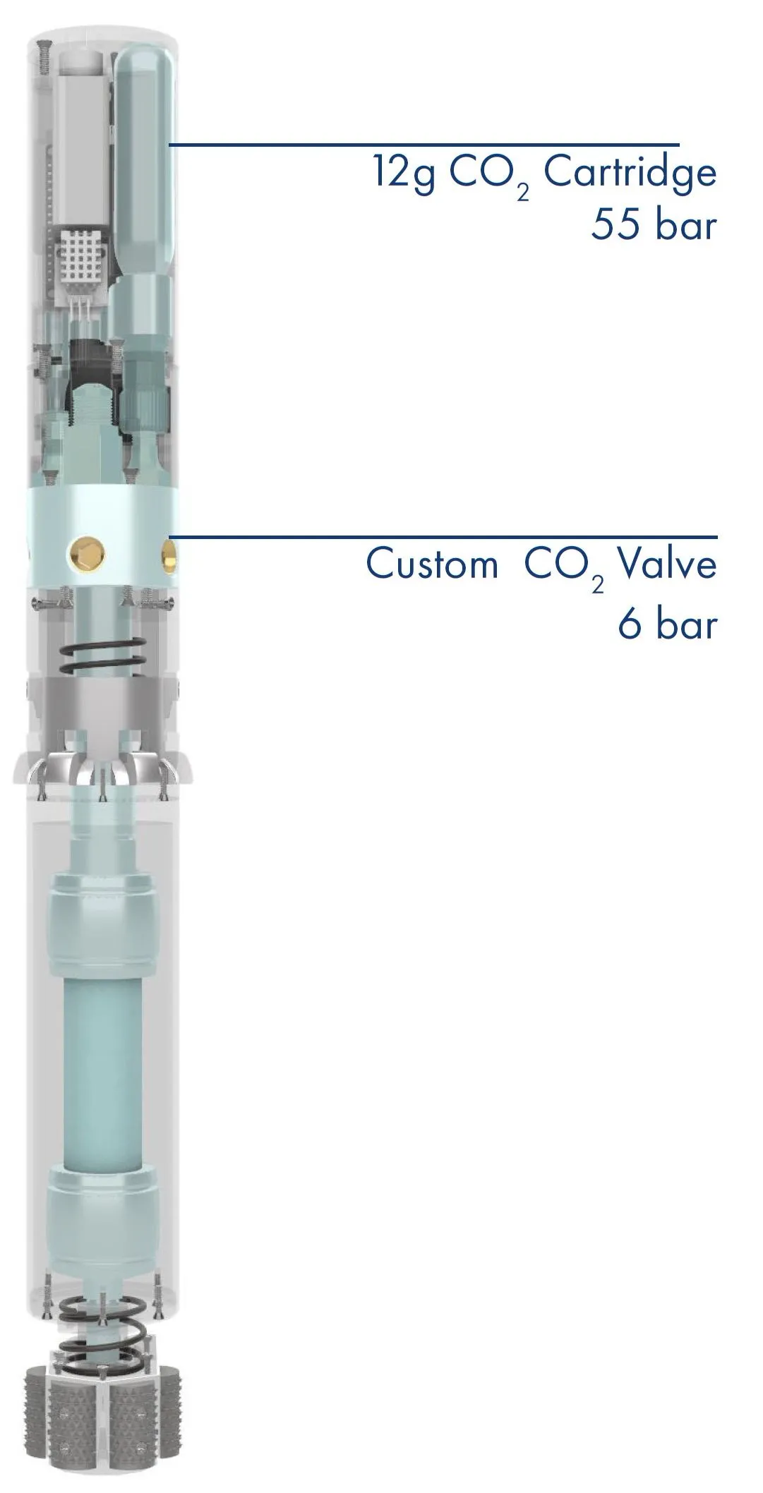 Figure 51 - Pneumatic system overview.
