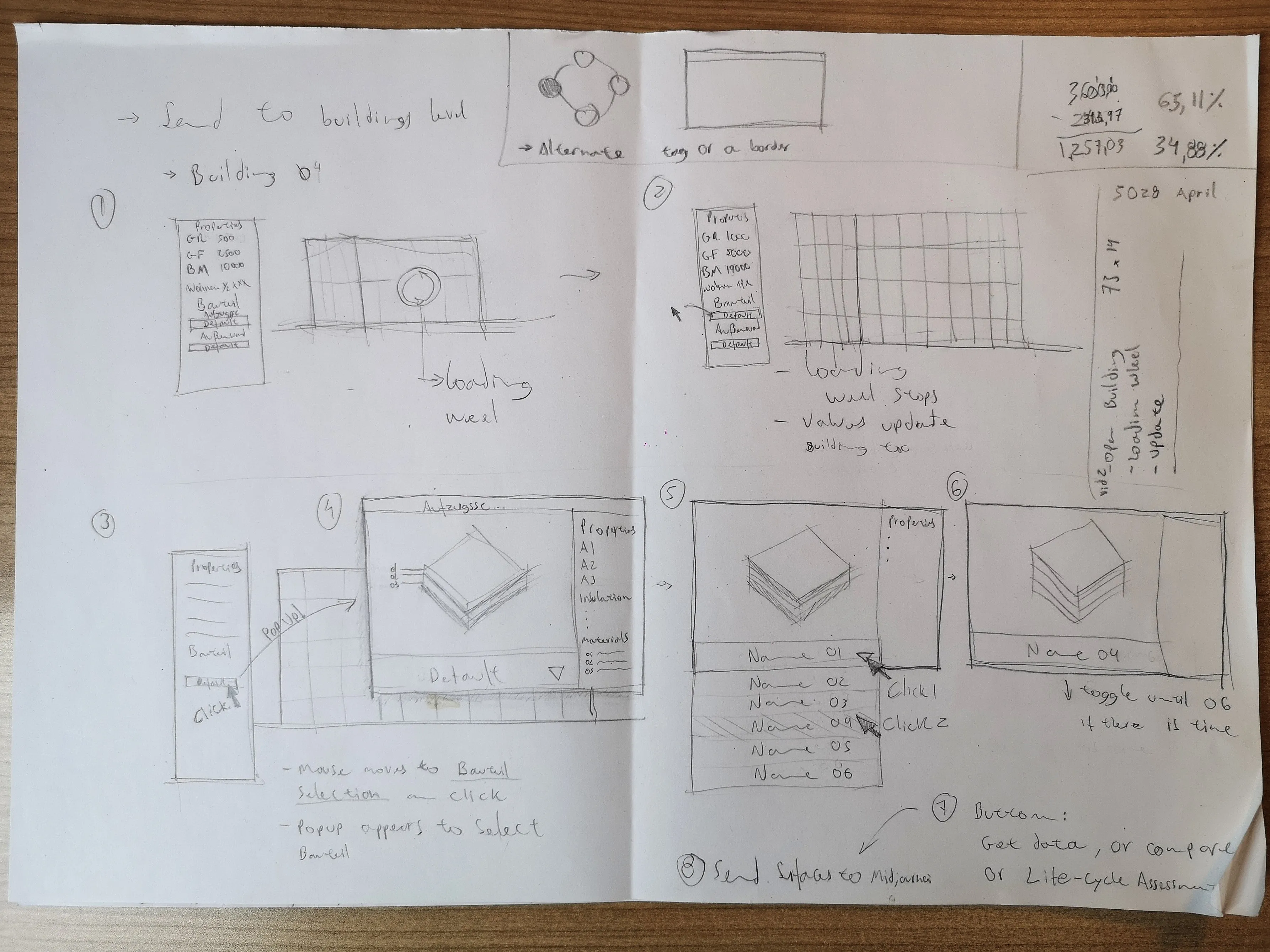 Esboços de wireframes desenhados à mão mapeando o fluxo do usuário e a estrutura das telas do Circular Component Creator.