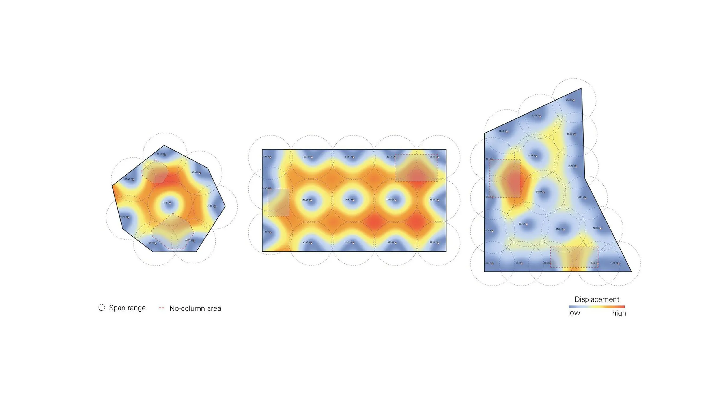 Three building layouts showing the final positioning of the columns resulting from the algorithm.