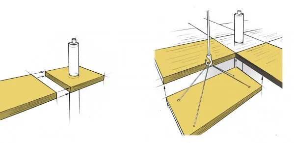 Abbildung 14 – Schematische Zeichnungen mit Beispielen für Stoß-an-Stoß-Verbindungen, bei denen der TS3-Klebstoff angewendet werden könnte (TS3).