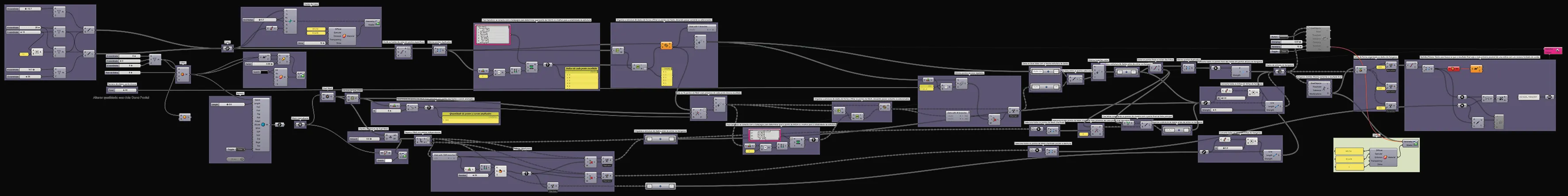 Algorithmus des abgestumpften dualen Hexagonal-Netzes in Grasshopper