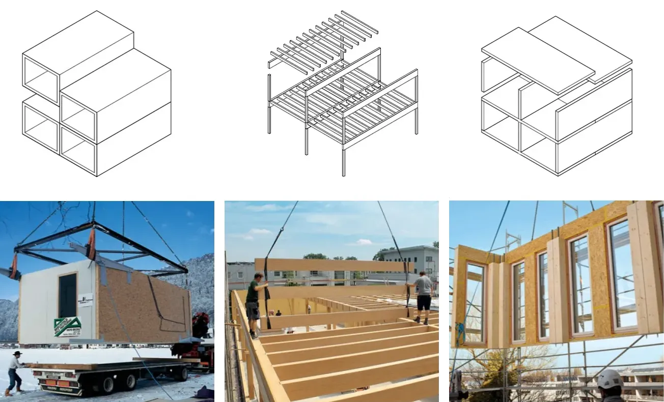Figura 11 - Tipologias atuais de sistemas de construção em madeira (Kaufmann, 2018).