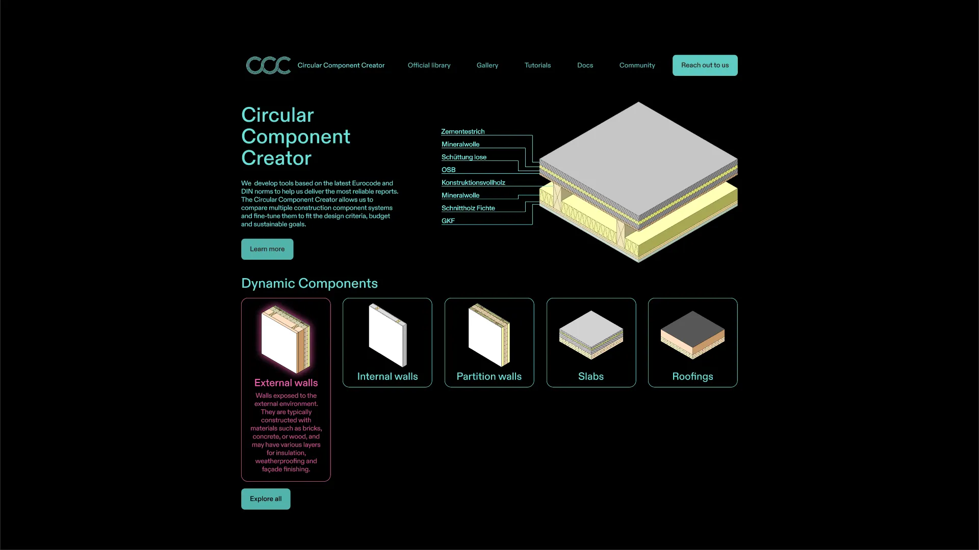 Figma-Mockup der Startseite mit einer isometrischen Schnitt der Komponente und den fünf dynamischen Komponentenkategorien.