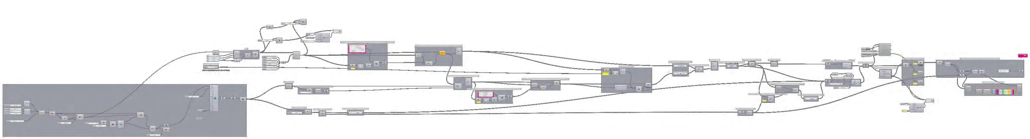 Galaxies Forming Along Filaments algorithm in Grasshopper with Galapagos