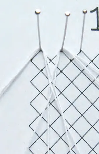 Steps of the bobbin lace technique