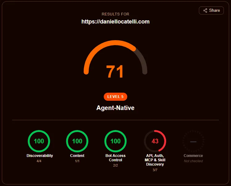 Is It Agent Ready? result: 71/100, Level 5, Agent-Native