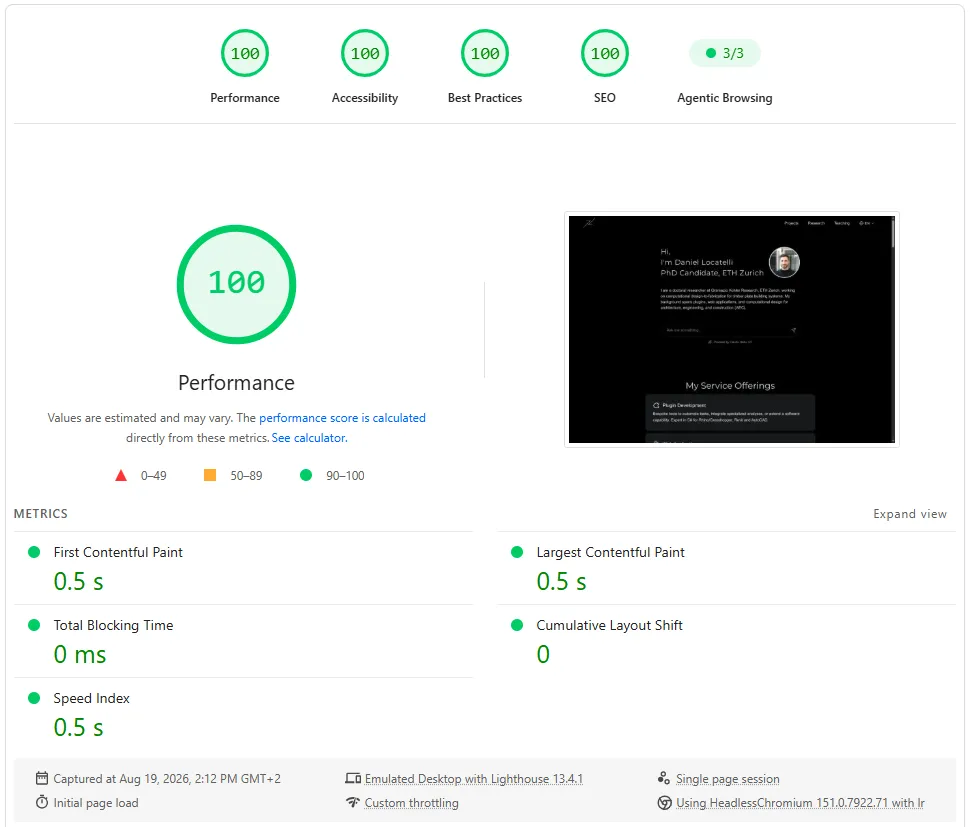 Lighthouse result: 100 for performance, accessibility, best practices, and SEO