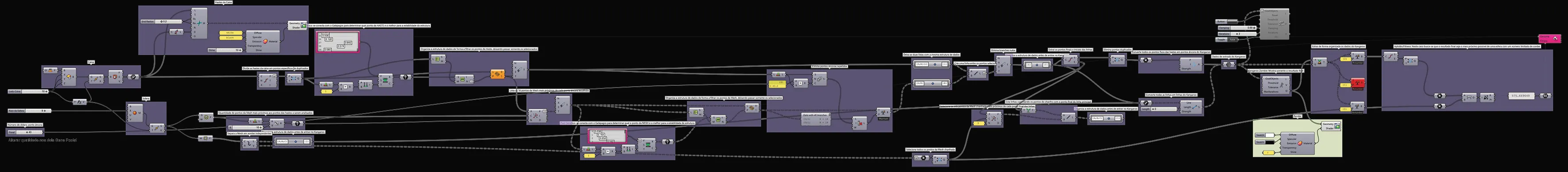 Algorithmus des quadratischen Netzes in Grasshopper
