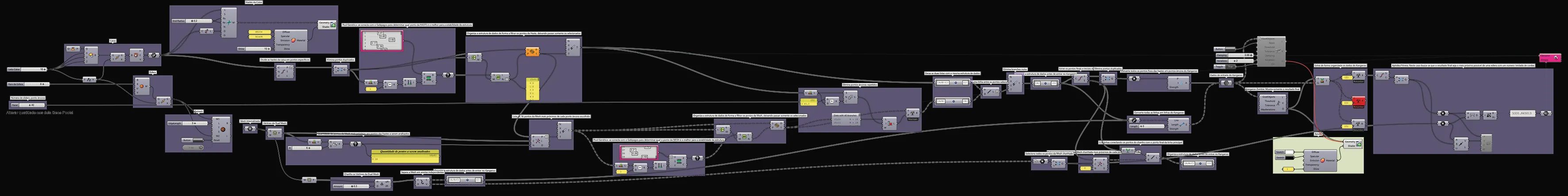 Algorithmus des abgestumpften Dreiecks-Netzes in Grasshopper