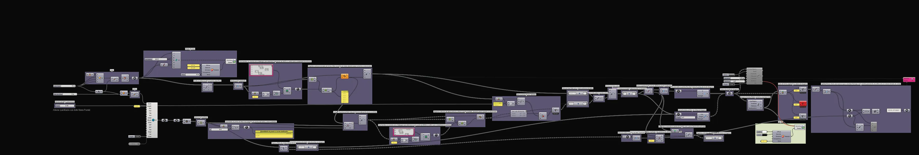 Algorithmus des dualen Hexagonal-Netzes in Grasshopper